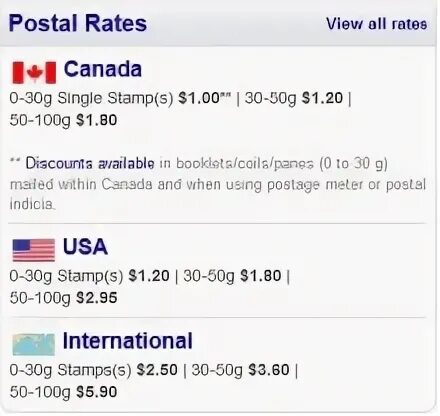 Postal code canada. Пост код Канады. Канадский почтовый индекс. Постал код Канады. Любой почтовый индекс Канады.