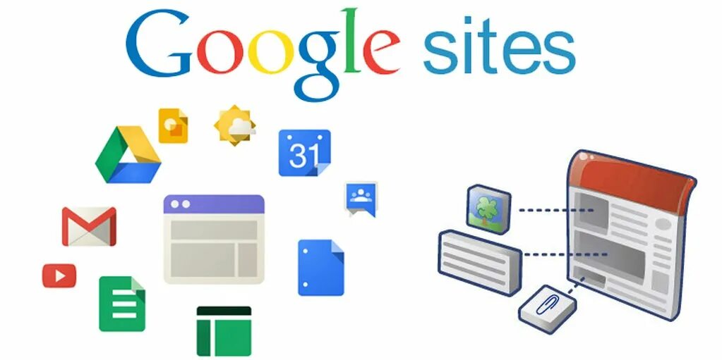 Создание сайта google. Google сайты. google sites конструкторов сайтов. создание сайта в гугл сайт. картинка google для сайта.
