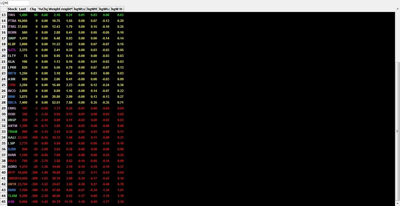 20 12 5 13. (5 10)10=110(Mod 11). Js 0.1+0.2. -Критическая: 0,95 – 2,00; 0,99 – 2,66; 0,999 – 3,46. 00:09:0f:09:00:12.