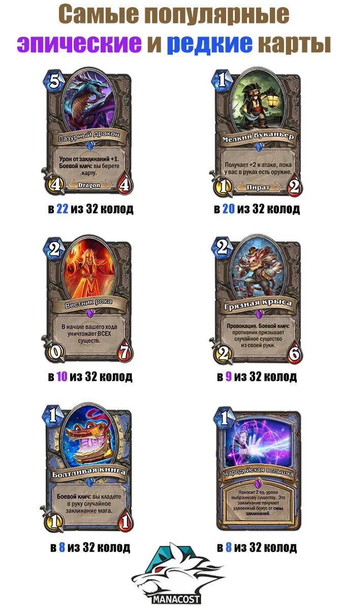 самые первые игральные карты. майя свешников карты. карты игральные черный палех. Oriens tarot галерея. лимитированные тройки.