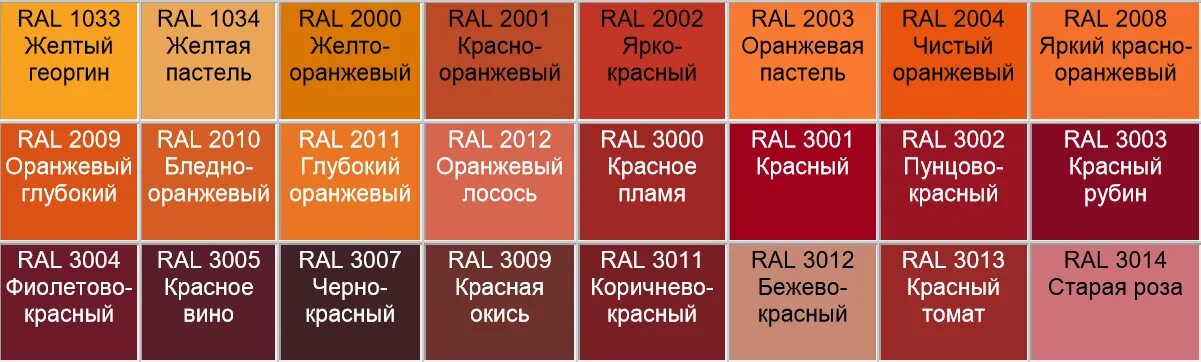 Расписание рал