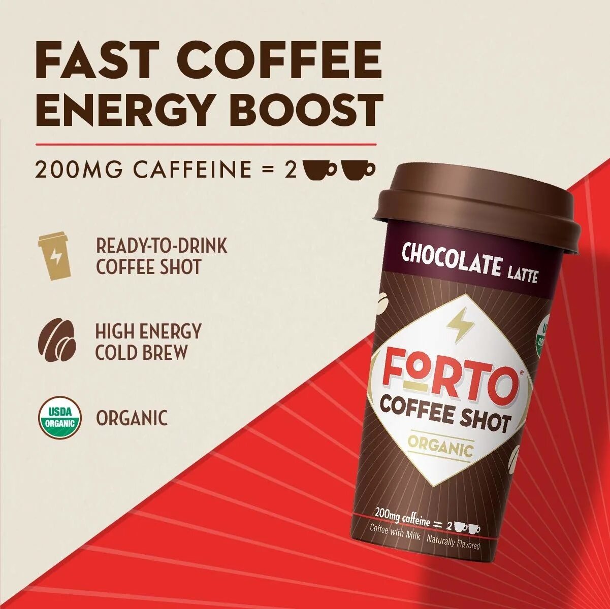 Сколько кофе в энергетике. Кофе и энергетики. 200 Мг кофе. Энерджи Дринк кофе. Кофе fast.
