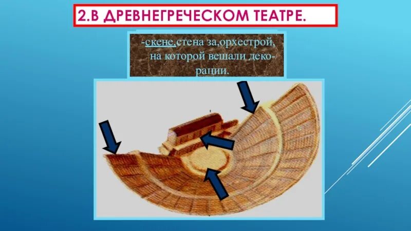 Орхестра в древнегреческом театре. Скена в древнегреческом театре. Устройство древнегреческого театра. Скена в древней Греции.