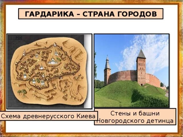 Страна городов древняя русь