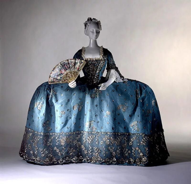 Мода 18 века 1750е. Панье 18 века рококо. Платье панье 18 века. Фижмы 18 век. Фижмы что это