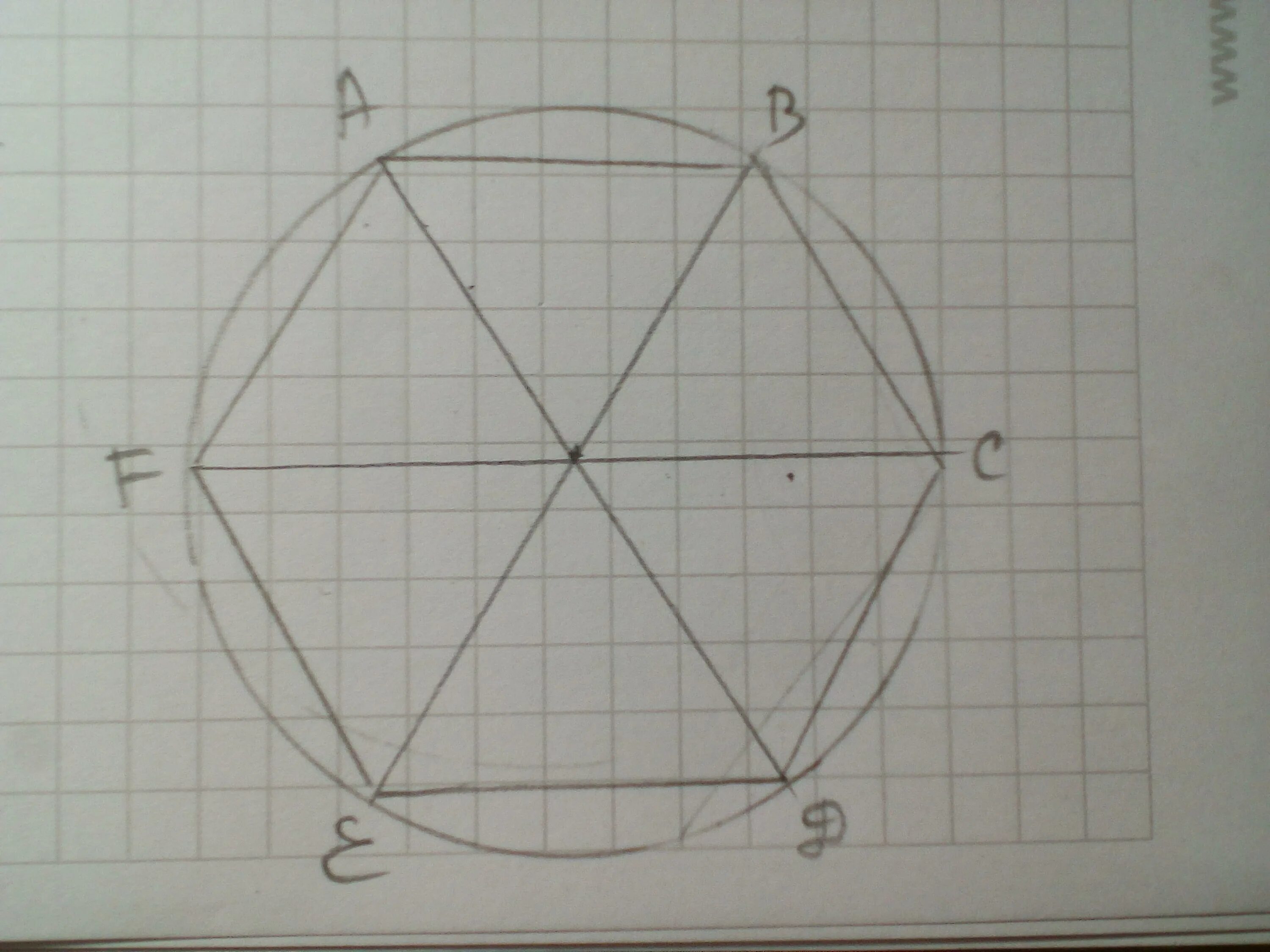 Стороны шестиугольника а б. Правильный шестиугольник abcdef. Шестиугольник вписанный в окружность. В окружность вписан правильный шестиугольник abcdef. Выпуклый шестиугольник abcdef.