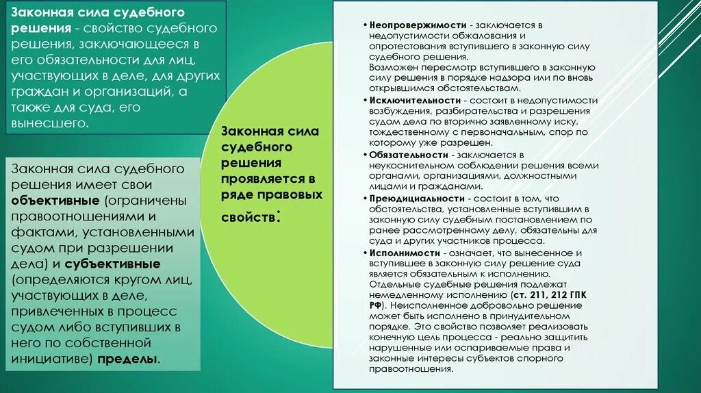 Порядок вступления судебных актов в законную силу. Законная сила судебного решения. Свойства судебного решения. Свойства законной силы судебного решения. Свойства судебных постановлений.