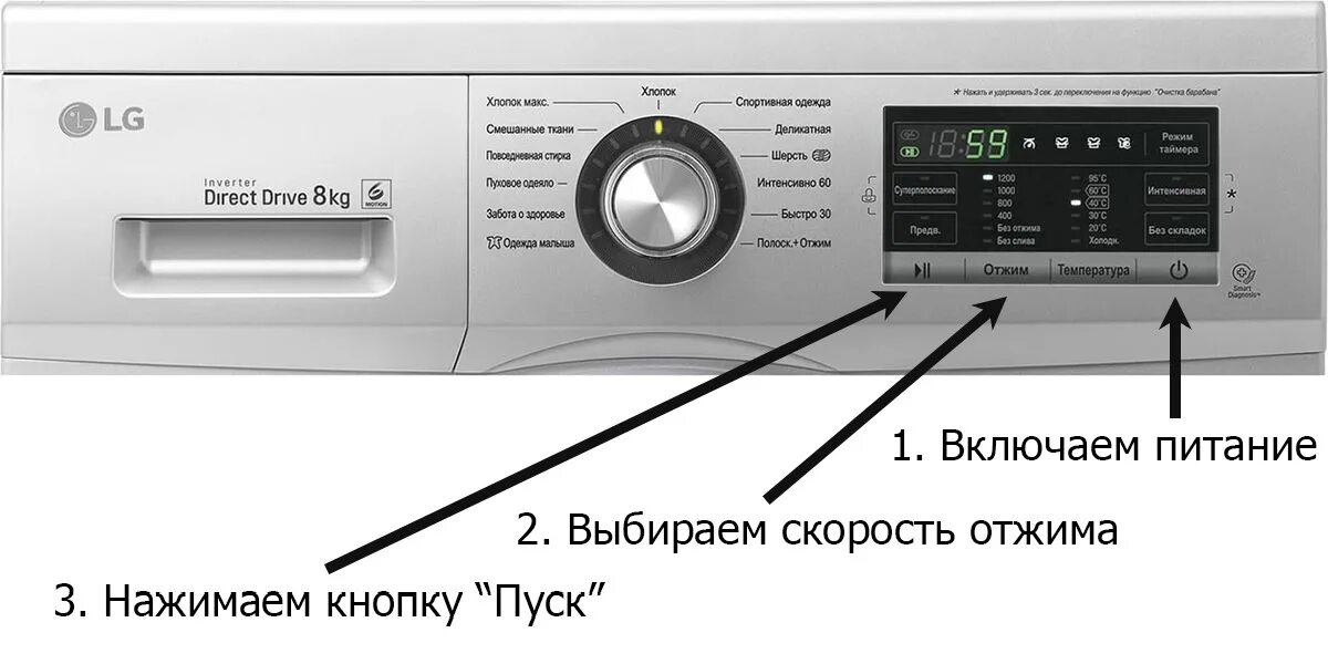 Как на машине lg включить полоскание. LG direct Drive 7 отжим. Стиральная машина LG полоск+отжим. Стиральная машина LG 5кг отжим. LG режим отжима.