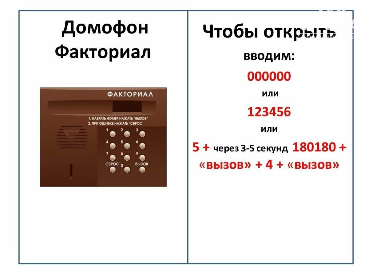 Как открыть домофон через телефон. Код домофона факториал Екатеринбург открытия. Коды на домофон факториал. Коды для открытия домофона факториал. Коды для открытия домофонов без ключа факториал.