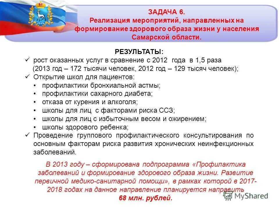 частный план по реализации указов президента. структура областного бюджета тверской области. обязательство по софинансированию мероприятий. структура регионального бюджета. дотация условия.