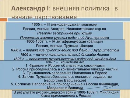 1 внутренняя политика кратко