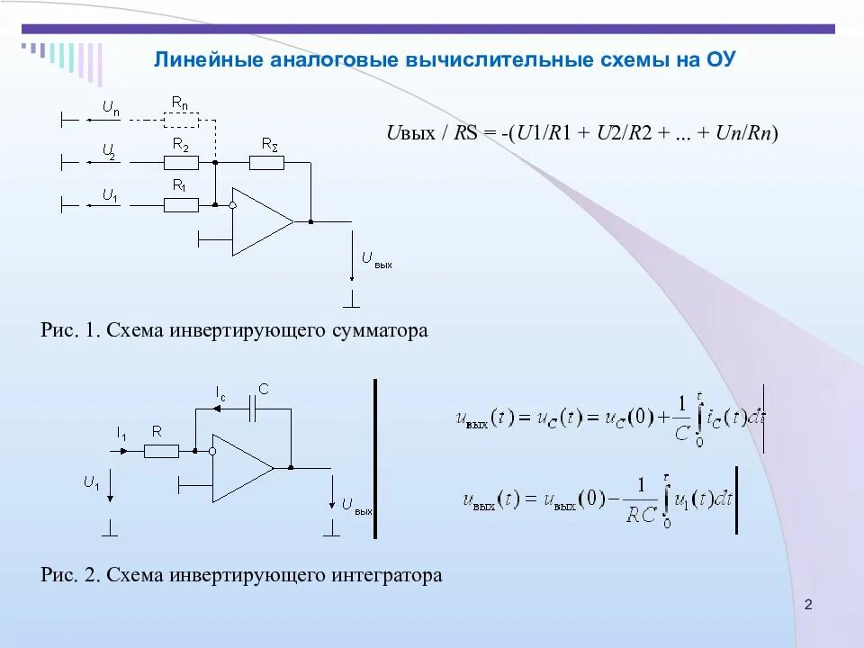 1 интегратор. Задачи с операционными усилителями. Задачи на операционные усилители. Схема интегратора операционного усилителя (ОУ).. Схема инвертирующего сумматора на операционном усилителе.