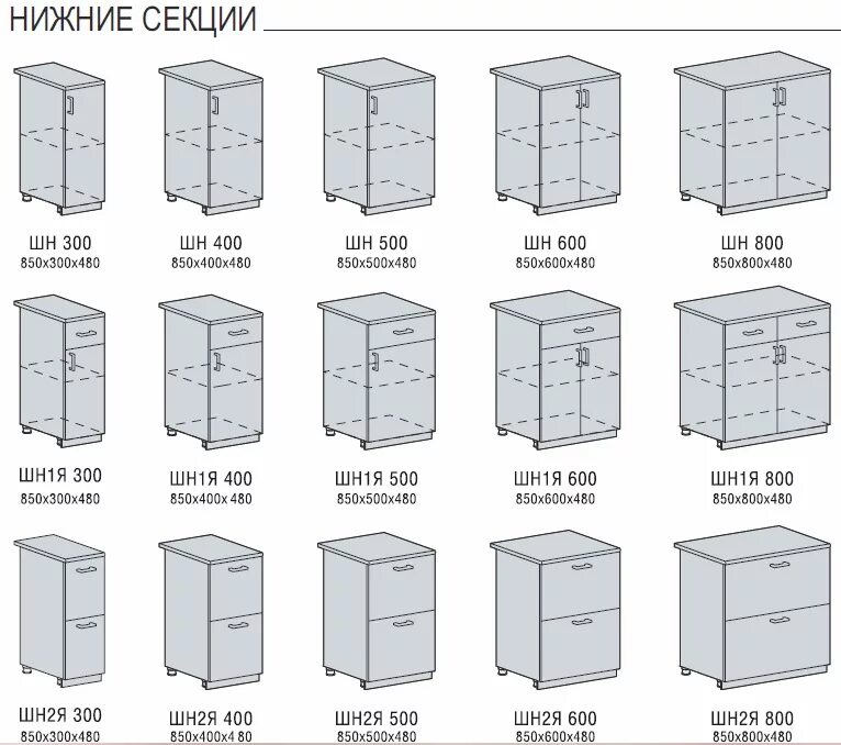 Модули кухни цена. Модуль кухни 600шн. Кухонный модуль шв 600.800 сборка. Шн3я600 Сурская мебель. Шн3я600 Сурская мебель фаса.