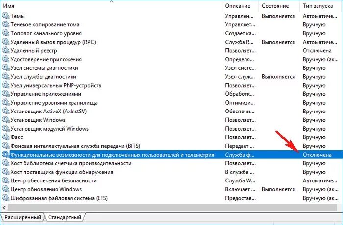 Телеметрия windows. Службы телеметрии windows. Службы телеметрии windows. Службы телеметрии windows. Утилита для отключения телеметрии windows.