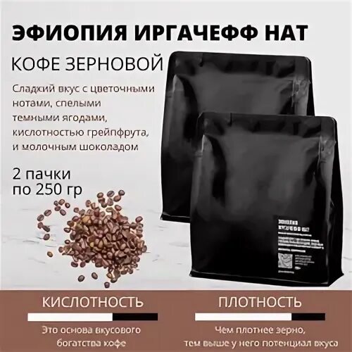 Иргачефф нат. Тести кофе Эфиопия Иргачефф нат 2 кг. Tasty Coffee Эфиопия Иргачефф нат отзывы.