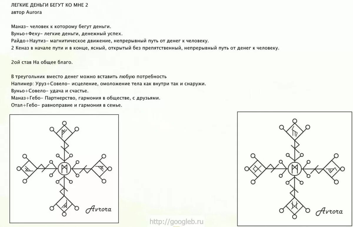 Став золотой путь. Рунические ставы на деньги и богатство. Рунические ставы на деньги и богатство быстродействующий. Став руны на деньги. Рунический став на богатство.