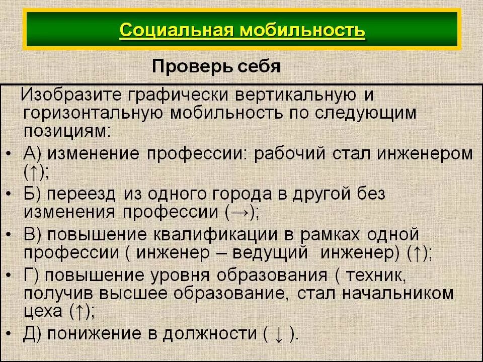 Примеры вертикальной нисходящей. Социальная мобильность. Социальная мобильномт. Вертикальная социальная мобильность примеры. Горизонтальная социальная мобильность.