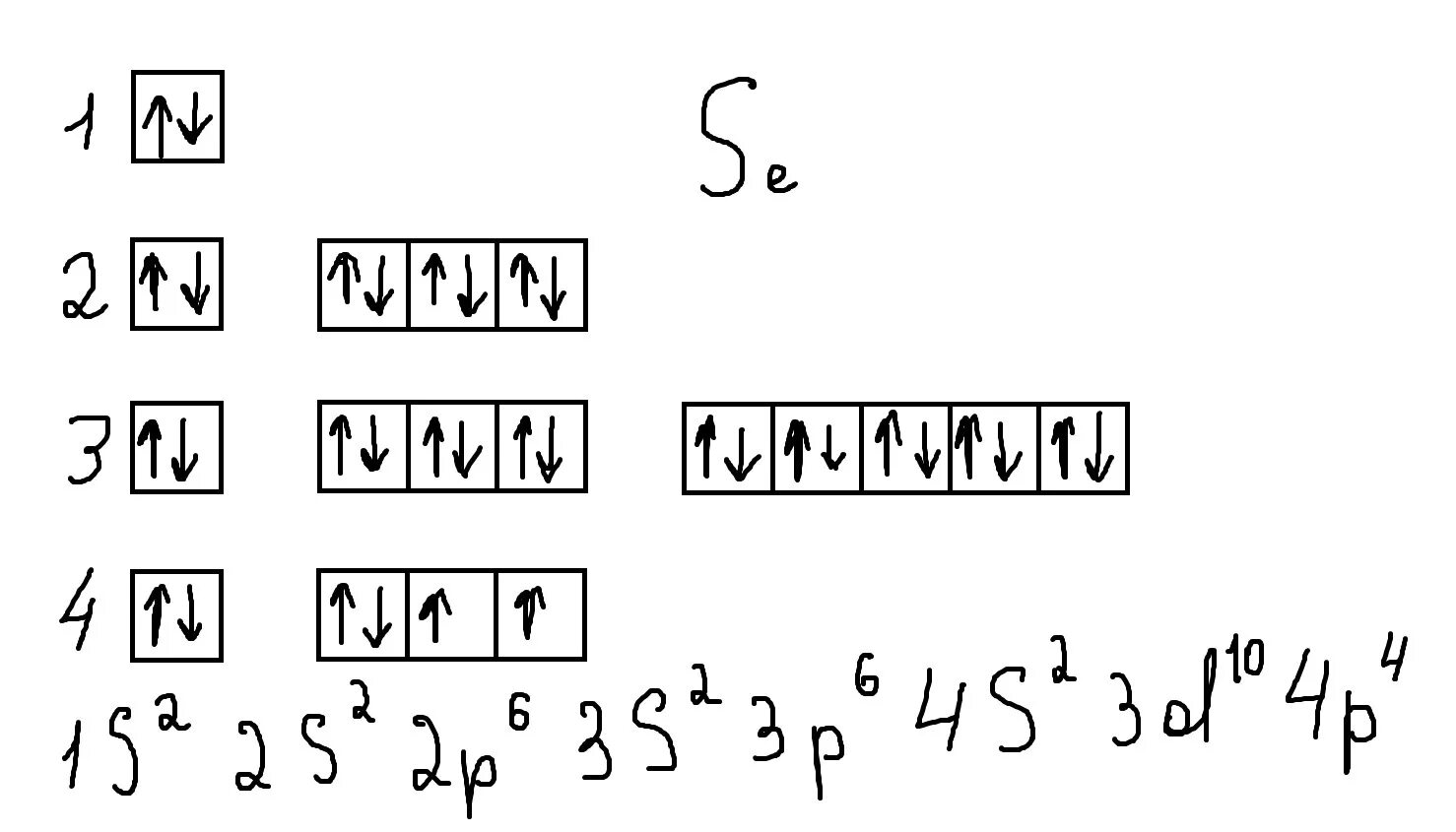 энергетическая диаграмма атомных орбиталей. электронные конфигурации атомов химических элементов. электронное строение атома марганца. схемы электронной конфигурации.