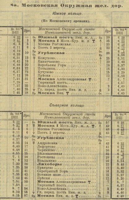 Электричка кутузово новое зеленоградск. Расписание электричек СПБ.