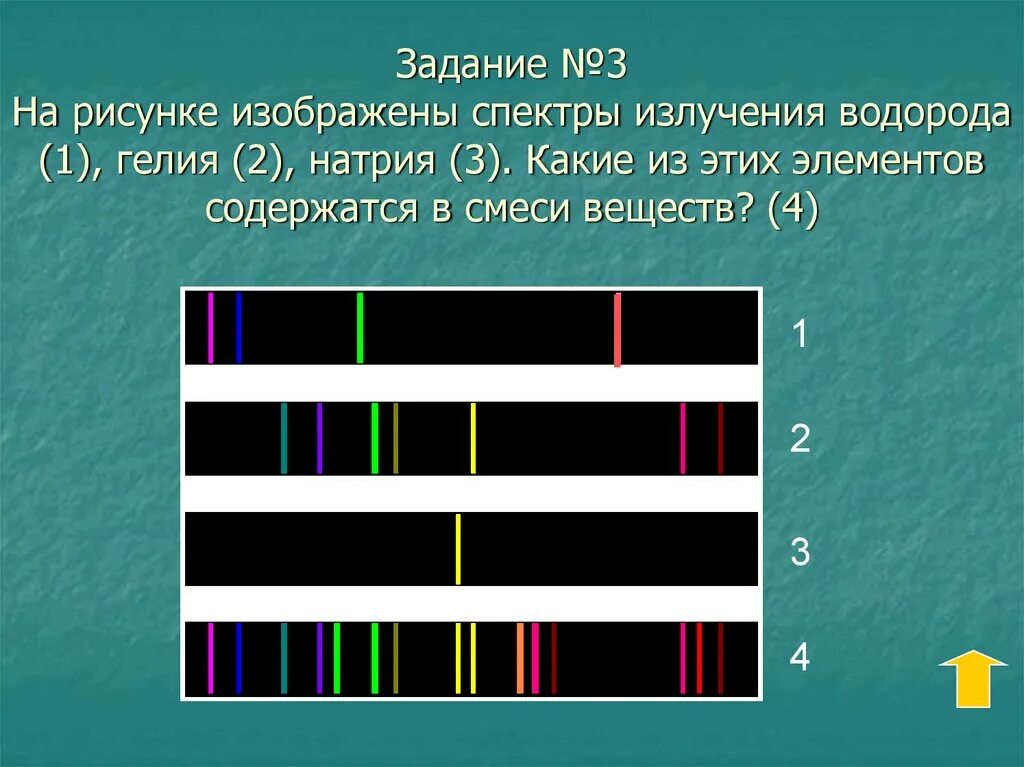 Светлые линии на темном фоне линейчатого спектра. Линейчатый спектр излучения испускания. Линейчатый спектр излучения рисунок. Линейчатый спектр спектр. Линейчатф с пектор излучения.