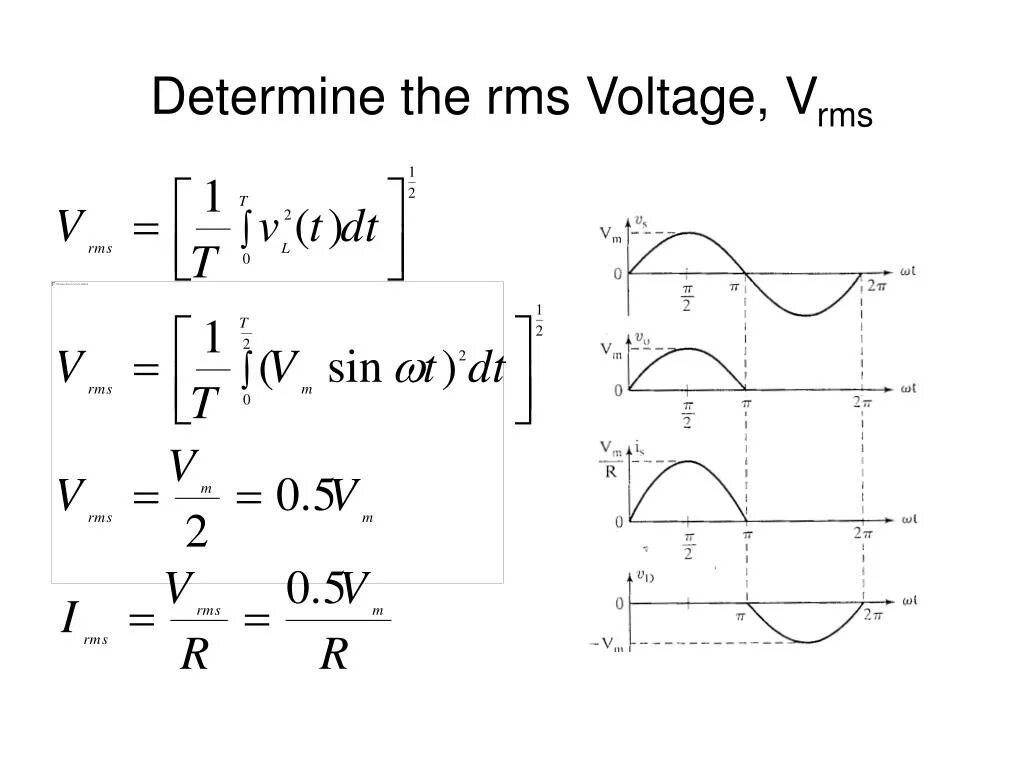 Rms дб. Rms напряжение. v rms напряжение. rms voltage formula. vrms что это напряжение.