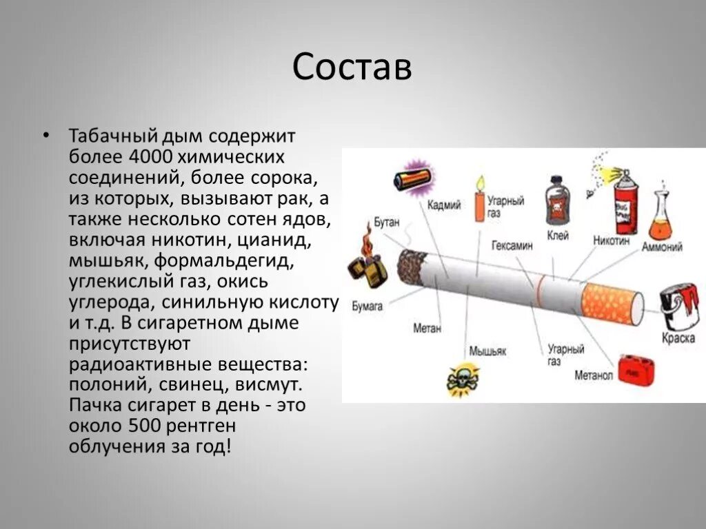 Состав табачного дыма никотин. Вредные вещества в сигарете. В табачном дыме содержится ____ токсичных веществ.. Химические вещества в сигарете.