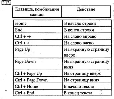 Пятеркам сочетание