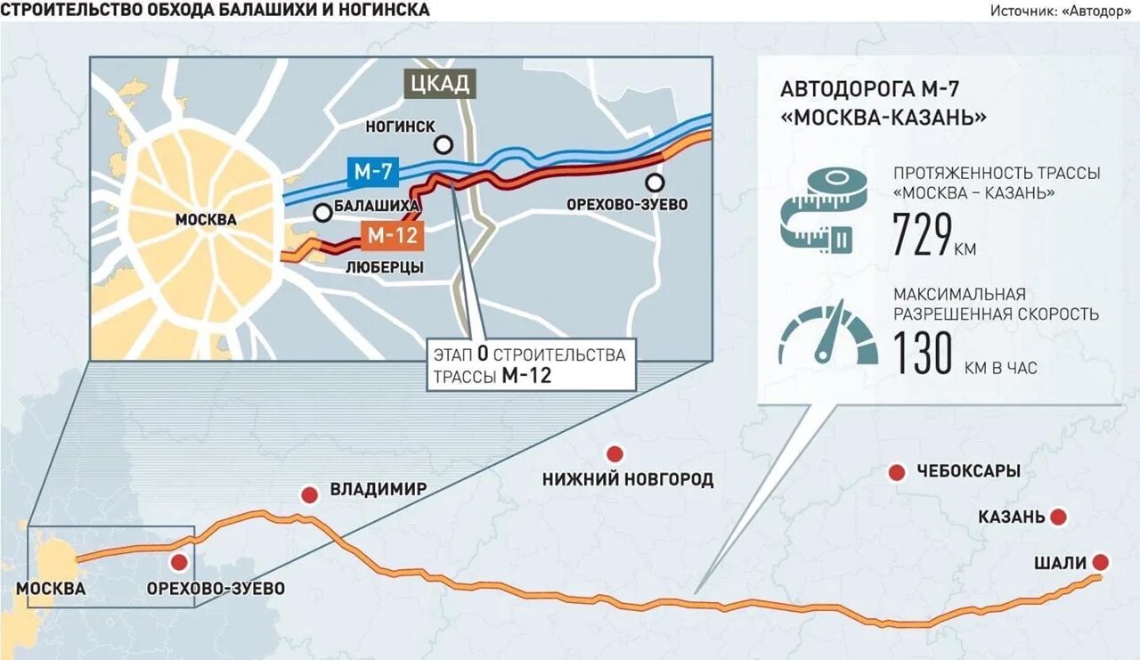 М12 трасса схема татарстана как пройдет. Схема трассы м12 москва-казань. протяженность трассы м12 москва-казань. скоростная трасса м12 москва-казань. платная трасса м12 москва казань.