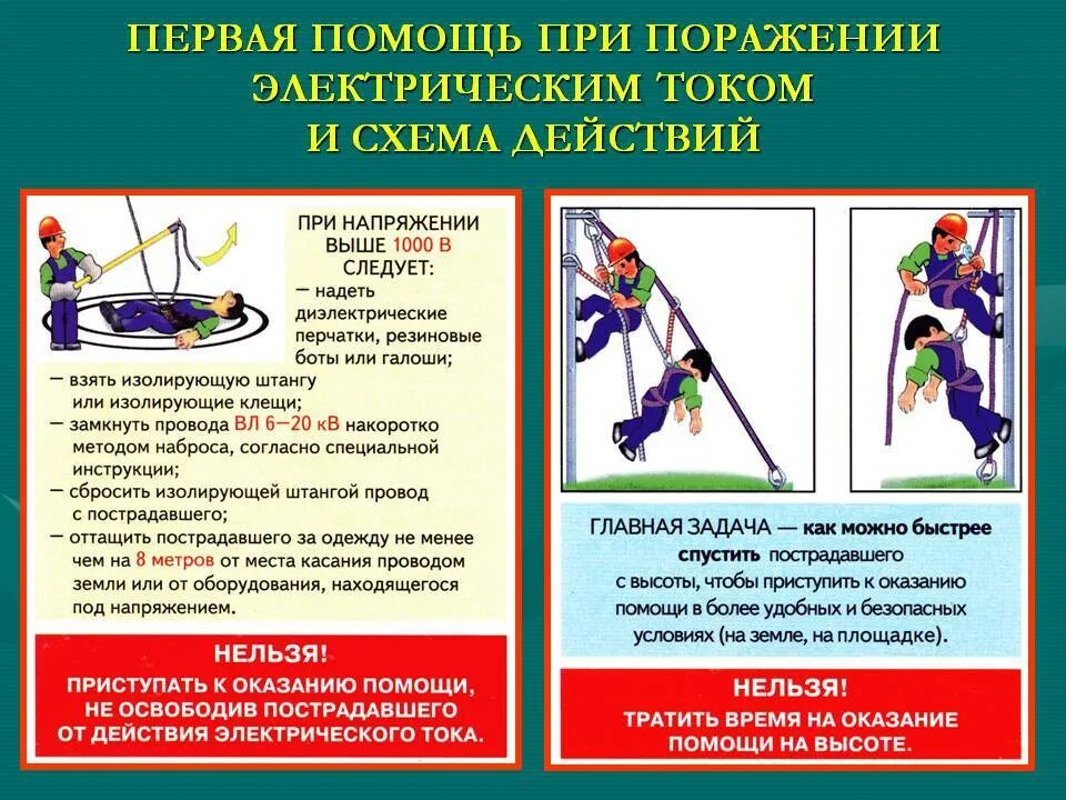 Действия в случае поражения электрическим током. Порядок оказания первой помощи при ударе электрическим током. При оказании первой помощи при поражении электрическим током нельзя. Алгоритм действий при поражении человека электрическим током. Алгоритм оказания первой помощи при ударе электрическим током.