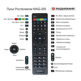 Настрой 2 пульт