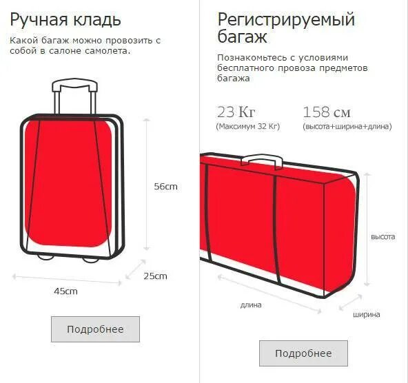 Сколько должен весить багаж в самолет. Габариты багажа s7 ручная кладь. габариты чемодана для ручной клади в самолете s7. размеры габаритов ручной клади в самолете. габариты багажа с7 на 23 кг.