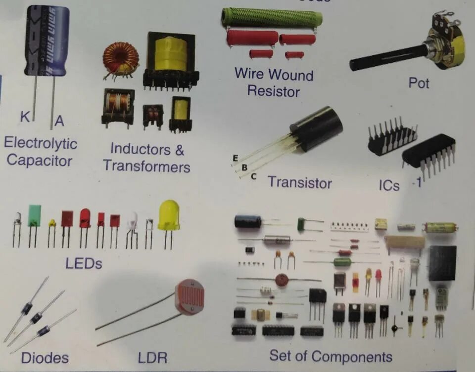 Type component. Трансформеры транзистор. electronic components. q802 транзистор. component type sht.