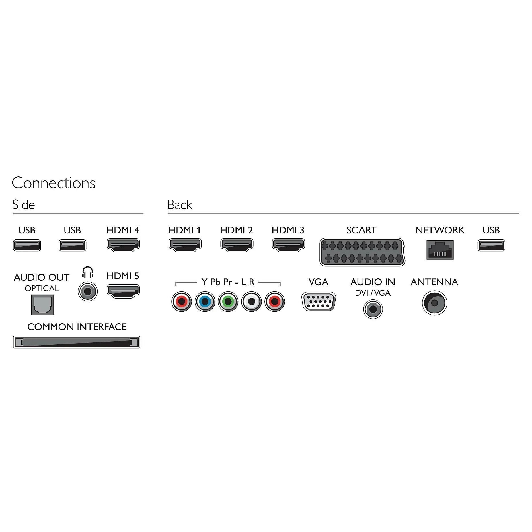 Back connect. Телевизор Philips 46pfl7007t/12. Philips 40pfl7007. 46pfl9707t/12. Philips 55pfl7007t led.