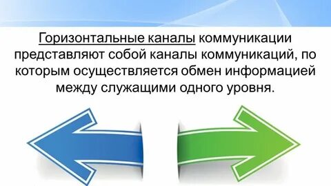 И горизонтальные представлены в