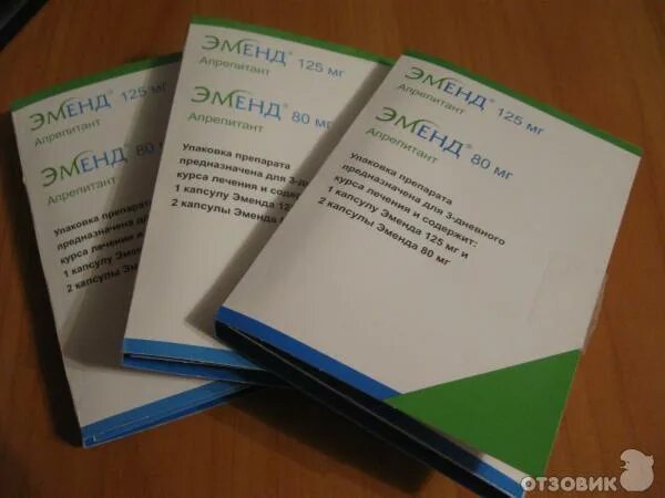 От тошноты при химиотерапии. Противорвотное лекарство при химиотерапии. Препарат от рвоты при химиотерапии. Противорвотные препараты после химиотерапии. Противорвотные таблетки при химиотерапии.