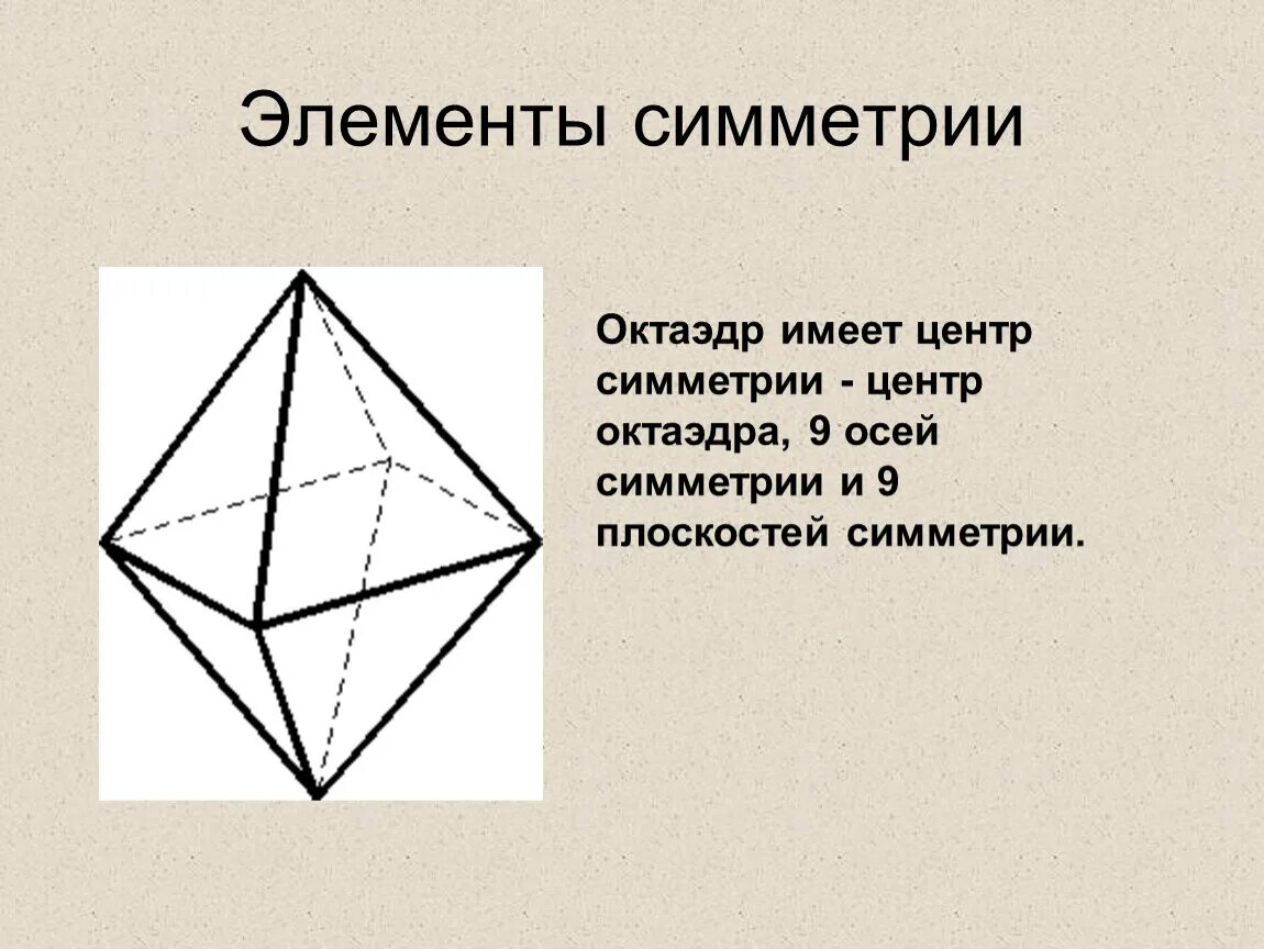 Правильный октаэдр имеет. Элементы симметрии октаэдра. Оси симметрии октаэдра. Плоскости симметрии октаэдра. Осевая симметрия октаэдра.