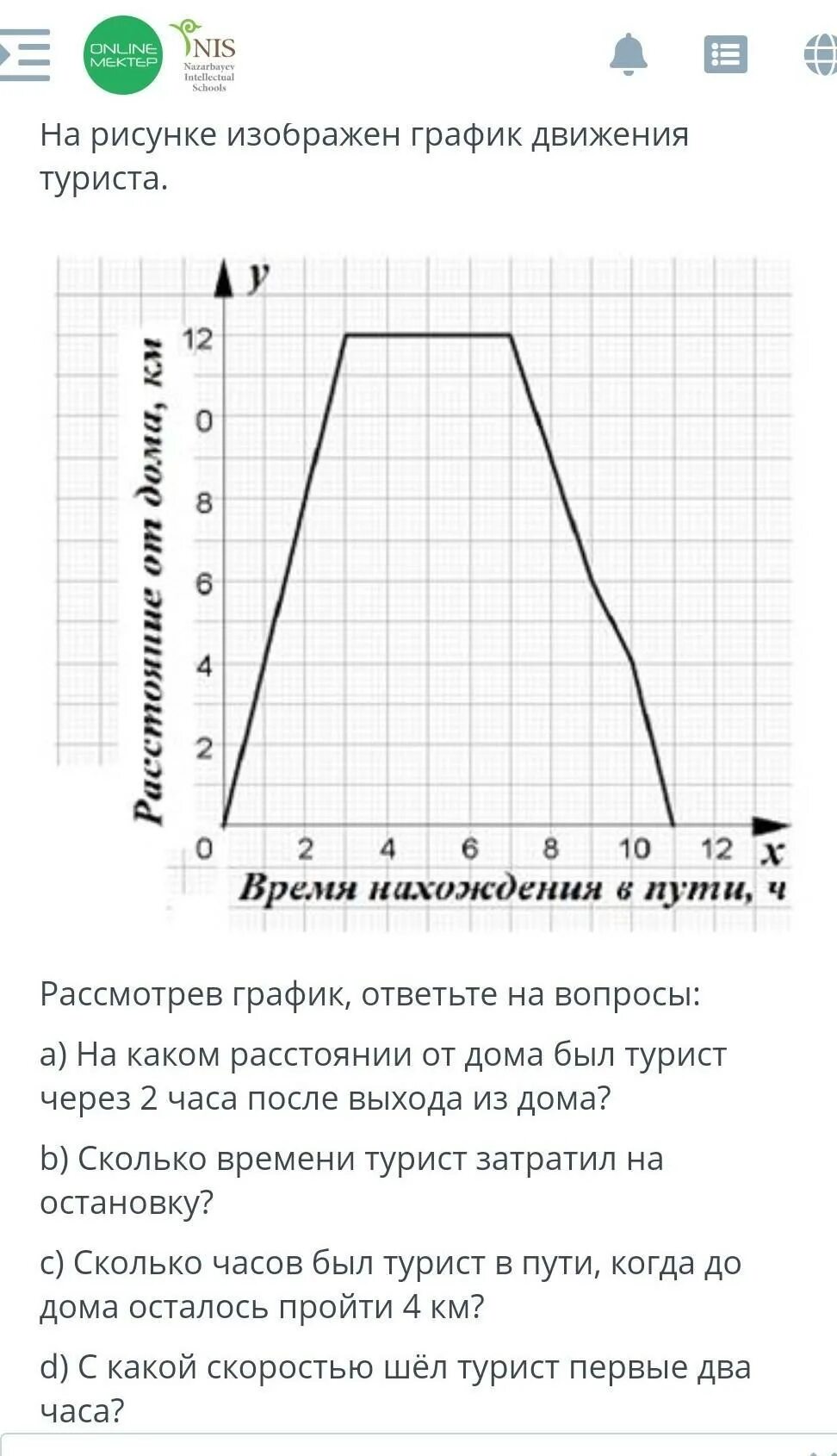 ТЕКСТ ЗАДАНИЯНа рисунке изображен график движения туриста.￼ Рассмотрев график, о