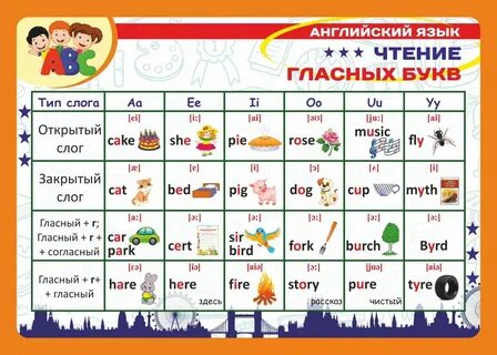 Принцип сочетания гласных и негласных методов