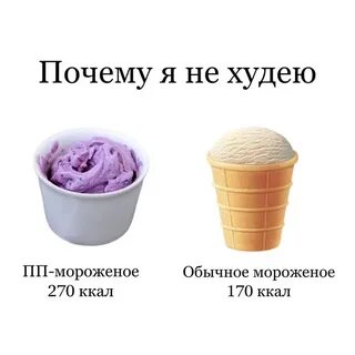 Дефицит калорий отзывы