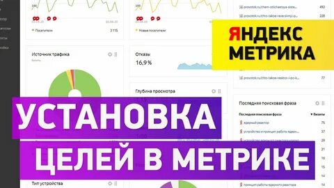 Метрика поставить цель