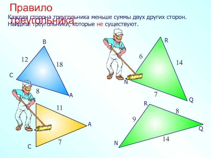 Сумма двух сторон треугольника. Каждая сторона треугольника меньше суммы двух других сторон. Неравенство сторон треугольника. Правило неравенства треугольника.