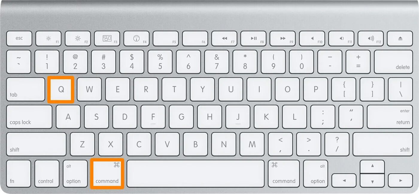 Как сделать enter. Кнопка Tab Mac os. Кнопка Ctrl на клавиатуре Mac. Alt на клавиатуре макбука. Принтскрин на клавиатуре Apple.