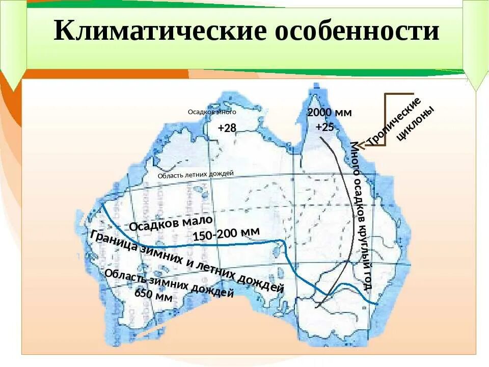 Направление течений австралии. Типы климата Австралии на карте. Карта климатических поясов Австралии. Границы климатических поясов на карте Австралии. Пояса Австралии климатические пояса Австралии.