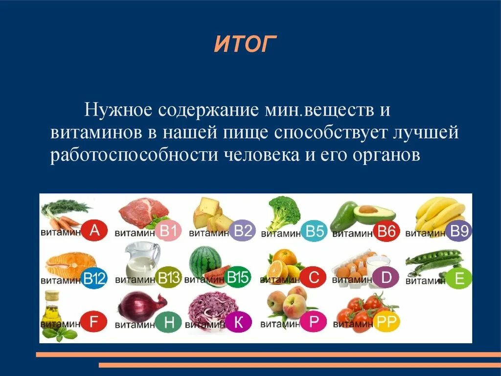 Практическая работа сохранение витаминов в пищевых продуктах. Роль Минеральных веществ и витаминов в организме. Витамины Минеральные вещества и микроэлементы. Минеральные вещества в еде. Витамины и Минеральные вещества в продуктах питания.