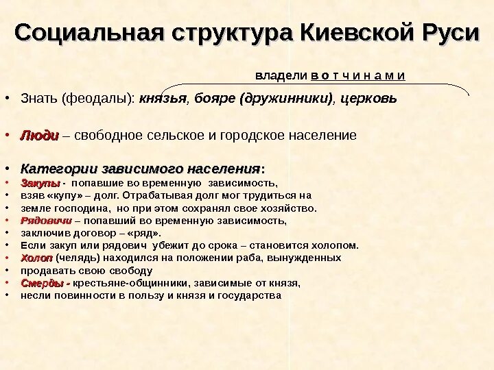 Смысл слова закуп. Закупы это в древней Руси. Закуп это в древней Руси определение. Обязанности закупов в древней Руси. Смерды закупы Рядовичи.