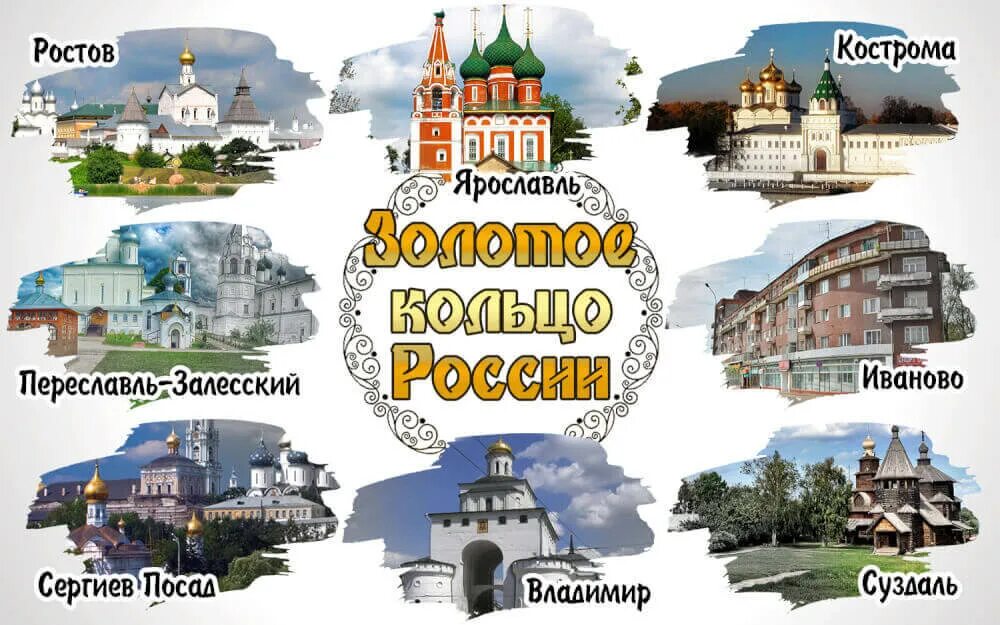 Города золотого конца