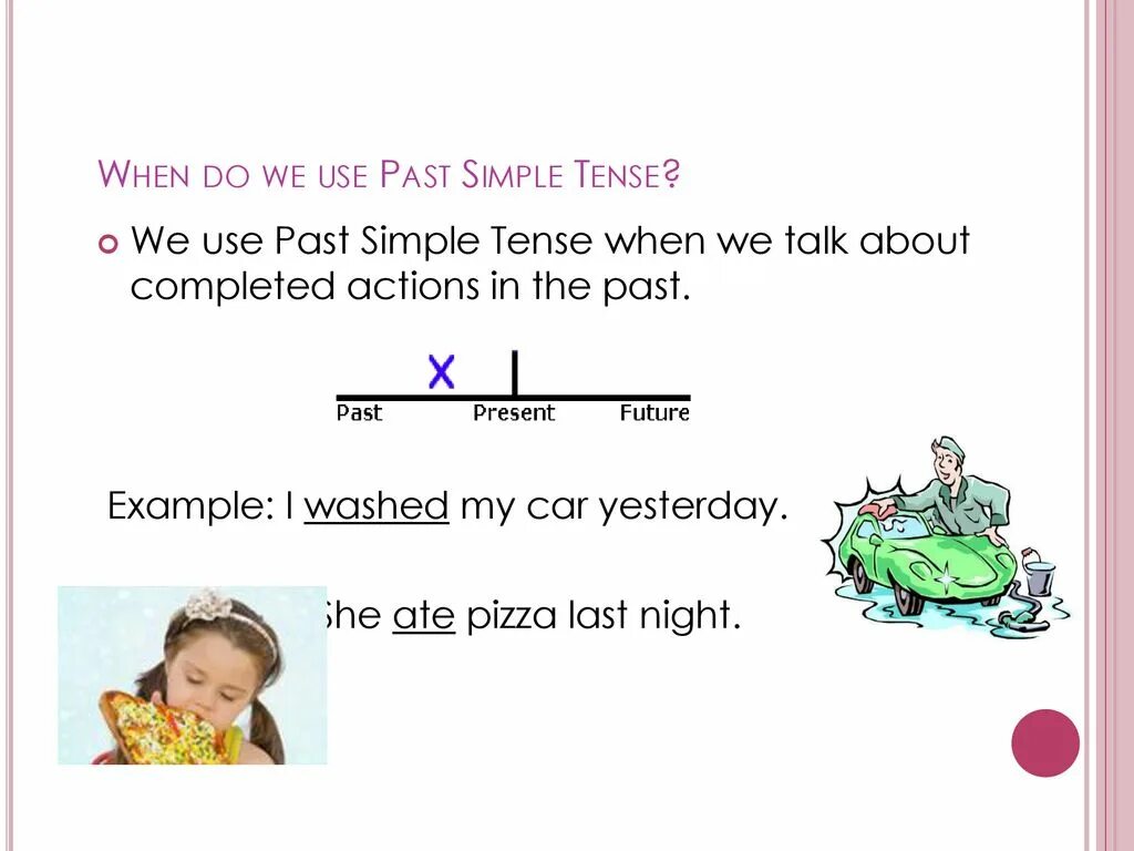 We use when we talk about. When we use past simple tense. when do we use the past simple tense?. use в паст симпл. use в past.