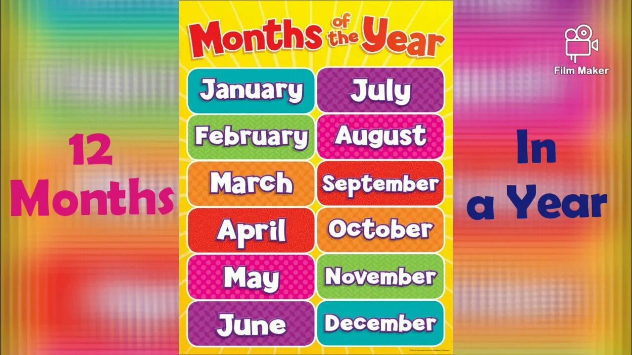 Песни месяцы на английском языке. Месяца на английском. Летние месяцы на английском. Month для детей. Месяца на Инглиш.