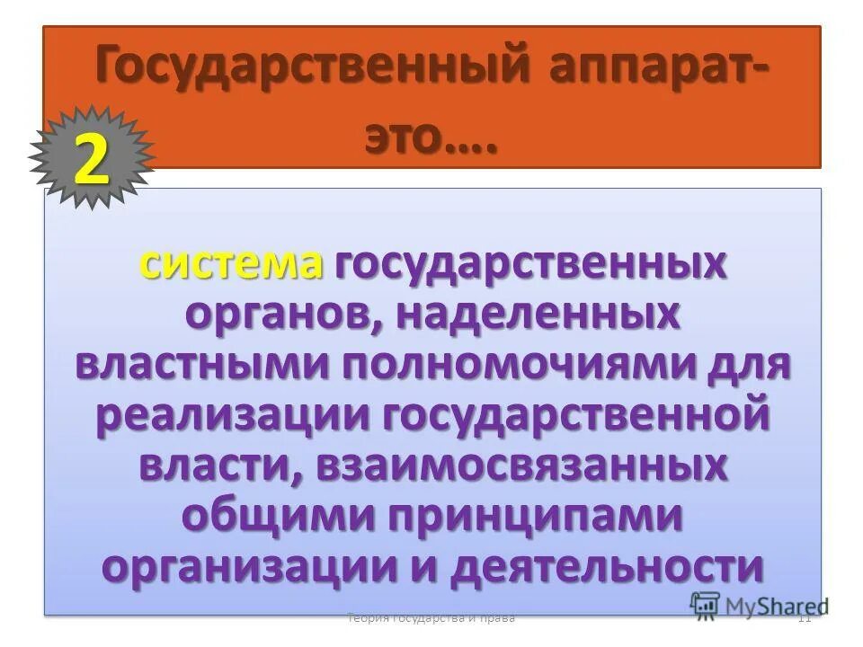 государства система государственных органов наделенных властными полномочиями. федеральные органы гос власти список. система органов гос власти в россии. структура органов власти российской федерации. понятие государственного аппарата.