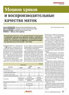 Моцион это